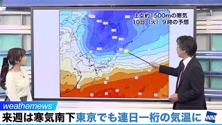 来週は寒気南下し東北でも雪か　東京でも連日一桁の気温に