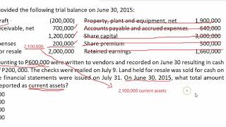 Current Assets - Financial Accounting and Reporting - AOL - 1