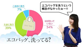 レジ袋の有料化　54%はエコバックを洗ってない