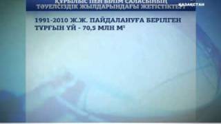 Тәуелсіздік жетістіктері