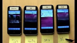 iPhone 4台速度比拼