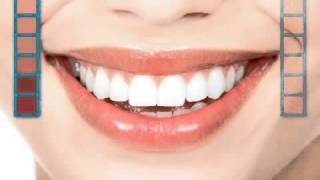 Dental aesthetic is measurable