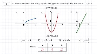 Задание 5 ОГЭ Тренировочный вариант 71