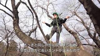 ランヤード Part 2 CEランヤード 実践編