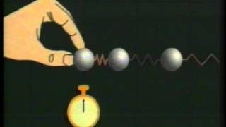 FISICA 09 le onde