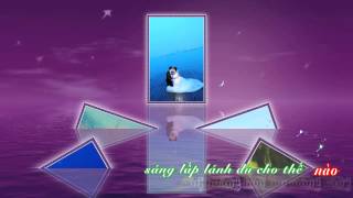 Share Style Admin Hội Đam Mê Proshow Producer. + Aegisud + Effect + VirtualDub + MeGui