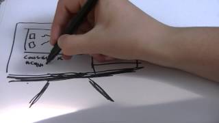 DRAW MY LIFE - SICKWOLF