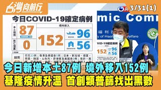 2022.03.31【台灣向前行 Part1】今日新增本土87例 境外移入152例 基隆疫情升溫 首創類普篩找出黑數