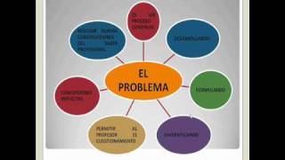 El diario como instrumento para detectar problemas y hacer explicitas las concepciones