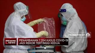 Penambahan 7.354 Kasus Covid-19 Jadi Rekor Tertinggi Kedua