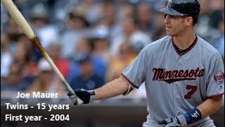 MLB Active Players Who Have Only Played for 1 Team (10+ Years)