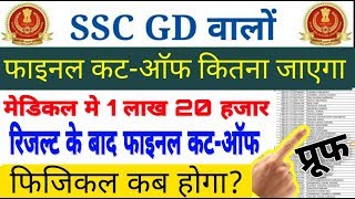 SSC GD Result आने के बाद final Cutoff | Ssc gd 2018 final Cutoff | ssc gd 2018 physical