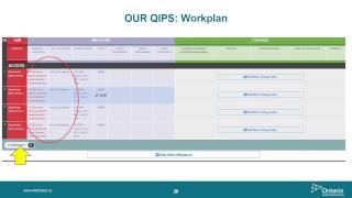 Hospital Sector   QIP Webinar & Navigator Training