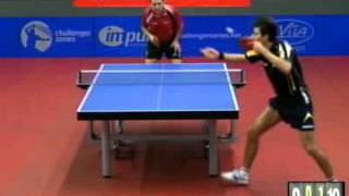 12/12/19 SARGU vs. CHTCHETININE Final