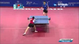 【卓球】馬龍　対　朱世赫　2014アジア競技大会男子団体決勝 -　Ma Long vs Joo Se Hyuk