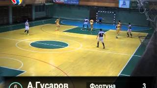 Кращі голи усіх ліг 3 туру 24 Кубку ФК Універ