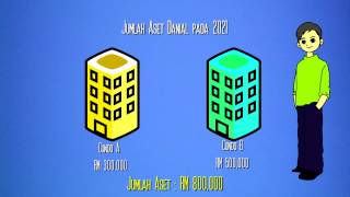 Jom Jadi Hero Hartanah