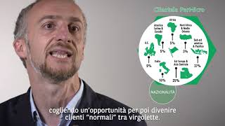PerMicro e BNL BNP Paribas per il microcredito