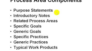 CMMI. Process Area Components (RU)
