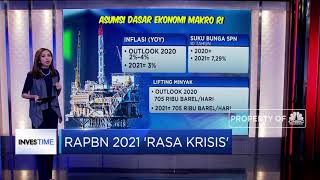 RAPBN 2021 Rasa Krisis