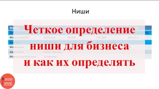 Ниши для бизнеса | Четкое определение ниши для бизнеса и как их определять