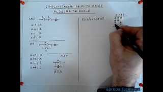 2.2.1 - Simplificación de funciones mediante álgebra de Boole - www.aprobarfacil.com - V271