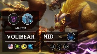 Volibear Mid vs Nocturne - NA Master Patch 9.12