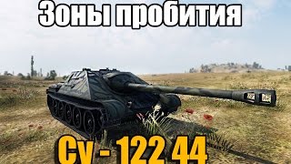 Зоны пробития Cy 122 44 - Zone penetration Su 122 44