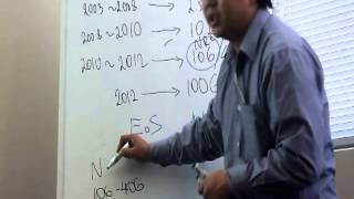 Capacitacion OSN8800 20121129(091326)