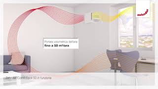 Zehnder ComfoSpot 50 - Installazione e funzionamento