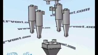 Циклон СЦН-40-700х4