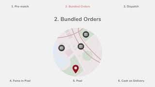 Pickupp Singapore Delivery Agent Training Video