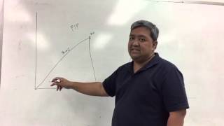 Introduction to Pressures