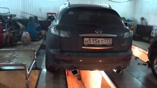 тюнинг выхлопной системы infiniti FX45