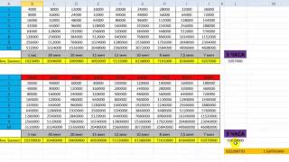 Как быстро заработать Bitcoin (rfr ,scnhj pfhf,jnfnm ,bnrjby)