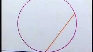 TANGENT PROPERTIES PART 2
