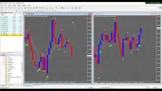 Barbarian Arrow Indicator updated version 100% ITM 2015