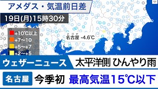 名古屋 今シーズン初、最高気温15℃下回る