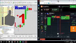Chaser 1 Minute  Template IQ Option REAL Tradings (FREE Download)
