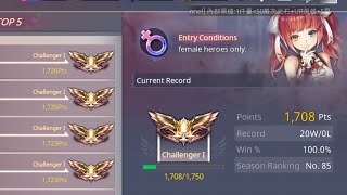Overhit Special Arena Female PvP 20-0 Day 4 Challenger II Rank