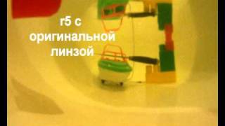 Сравнение линз для GoPro
