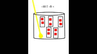 Integer Multiplication and Division