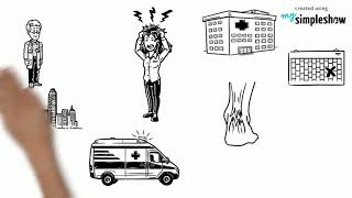 Medical care in Russia