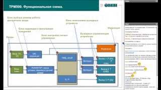 Вебинар ОВЕН. ТРМ500. Экономичный терморегулятор для систем электрического нагрева