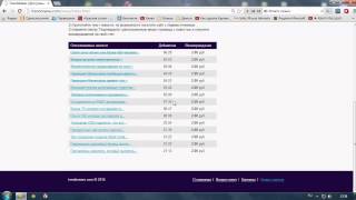 САЙТ ЛОХОТРОН НЕ ВЕДИТЕСЬ ! Самый лёгкий заработок в интернете SEO Sprint