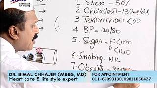Control your risk factor