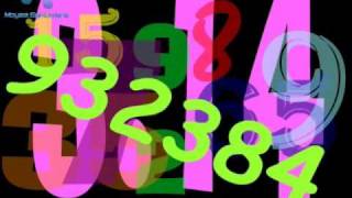 "Mathematical PI" (The PI song with lyrics!)