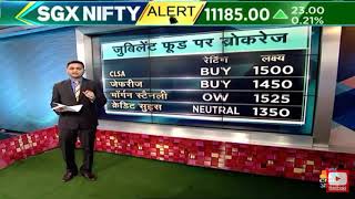 Brokerage View : Jubilant Food, Lupin, Motherson Sumi, Tata Global Bev, Tata Chemicals