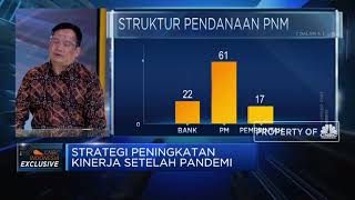 Tutup Tahun 2020, PNM Kejar Pendanaan Rp 4,2 Triliun