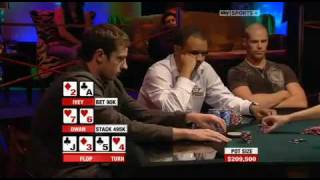 $1.1 Million Poker Hand - Cash Game !! Largest Pot In History !! Tom Durrrr Dwan vs Phil Ivey